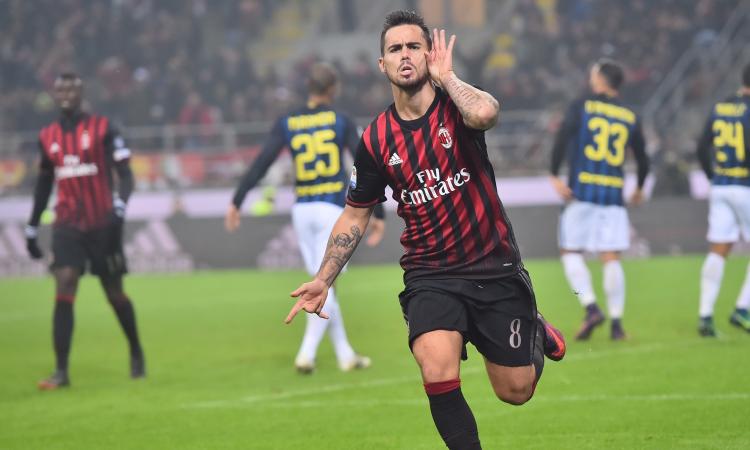 Suso, AC Milan News