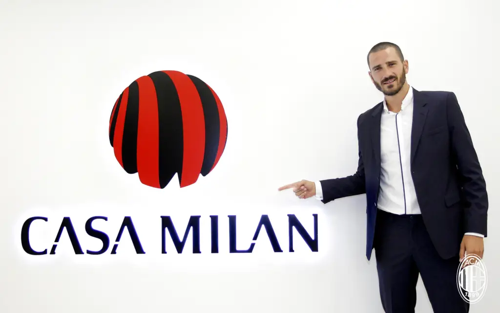 Leonardo Bonucci, AC Milan News