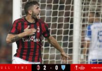FT: Milan 2-0 Craiova, the rossoneri qualify for the next stage