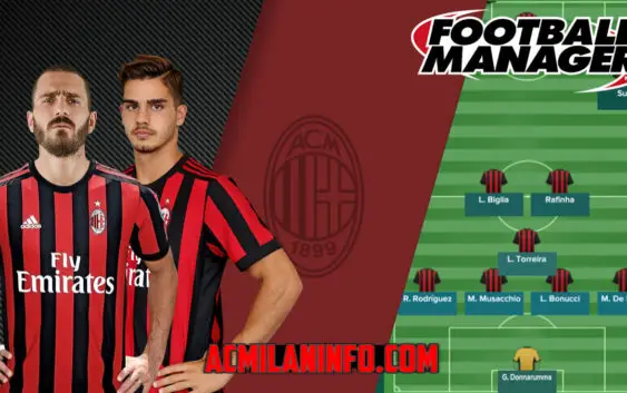 AC Milan Football Manager