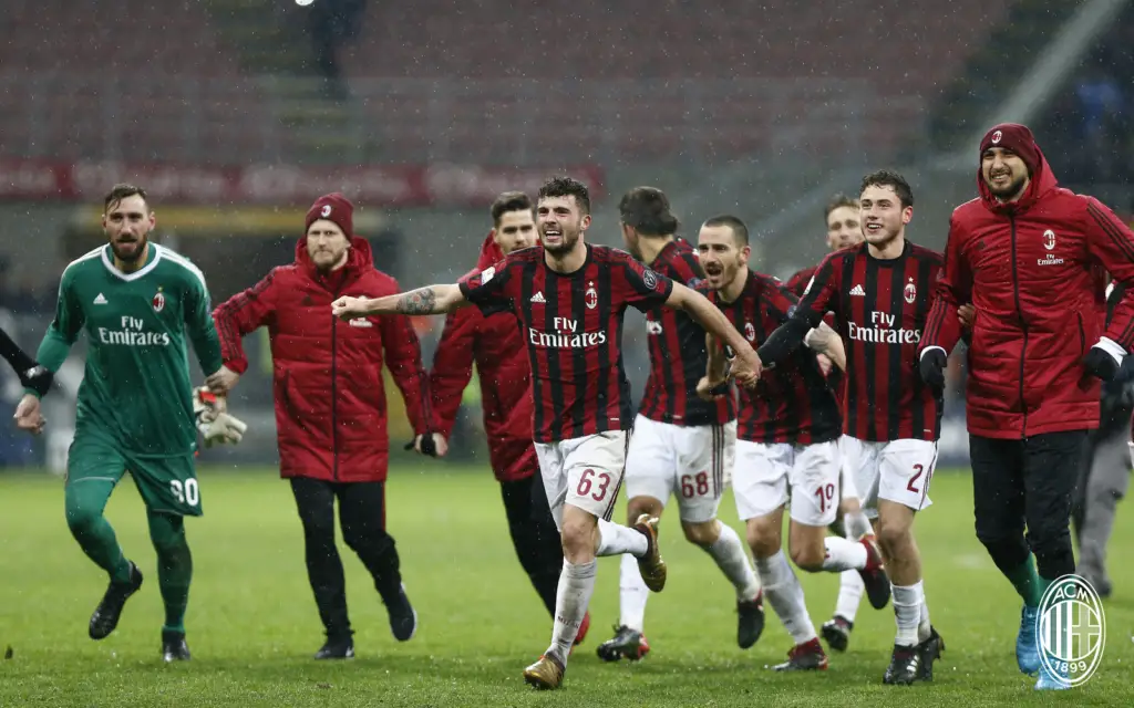 AC Milan vs Inter