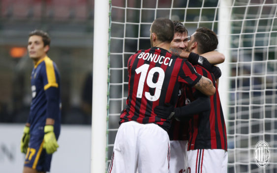 AC Milan vs Verona