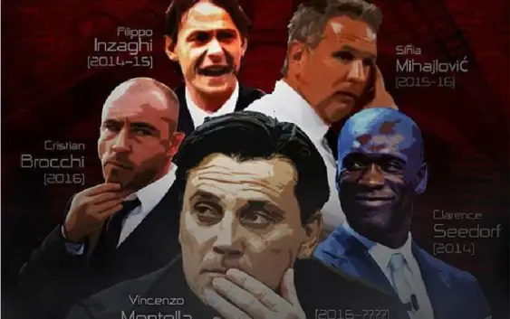 AC Milan coaches