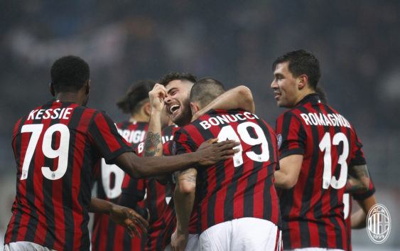 AC Milan vs Crotone