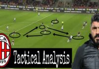 AC Milan tactical analysis – Why has Milan failed and how to improve