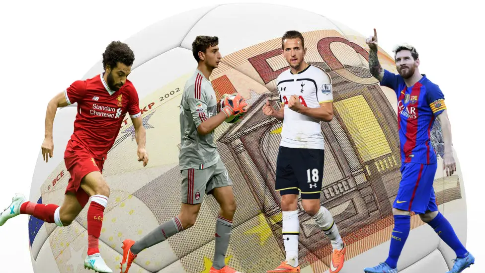 Top 100 most expensive players in the world