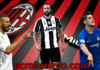 Premium: New striker, the latest on Morata, Higuain and Benzema