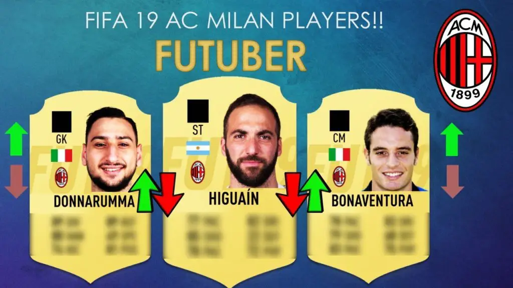 FIFA 19 AC Milan players
