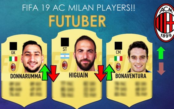 FIFA 19 AC Milan players