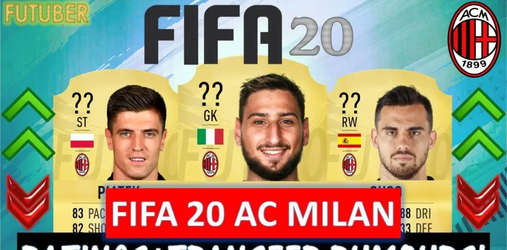 FIFA 20 AC Milan player ratings