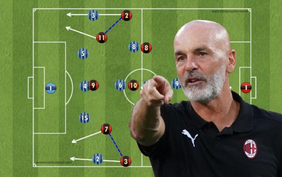 stefano pioli ac milan formation