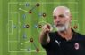 Pioli makes two changes in attack for AC Milan vs Genoa